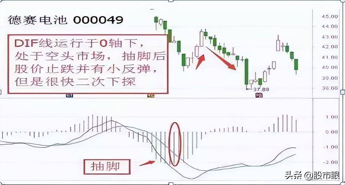 打破炒股思维的一道墙3个小故事看懂的赚钱的是你不是别人！