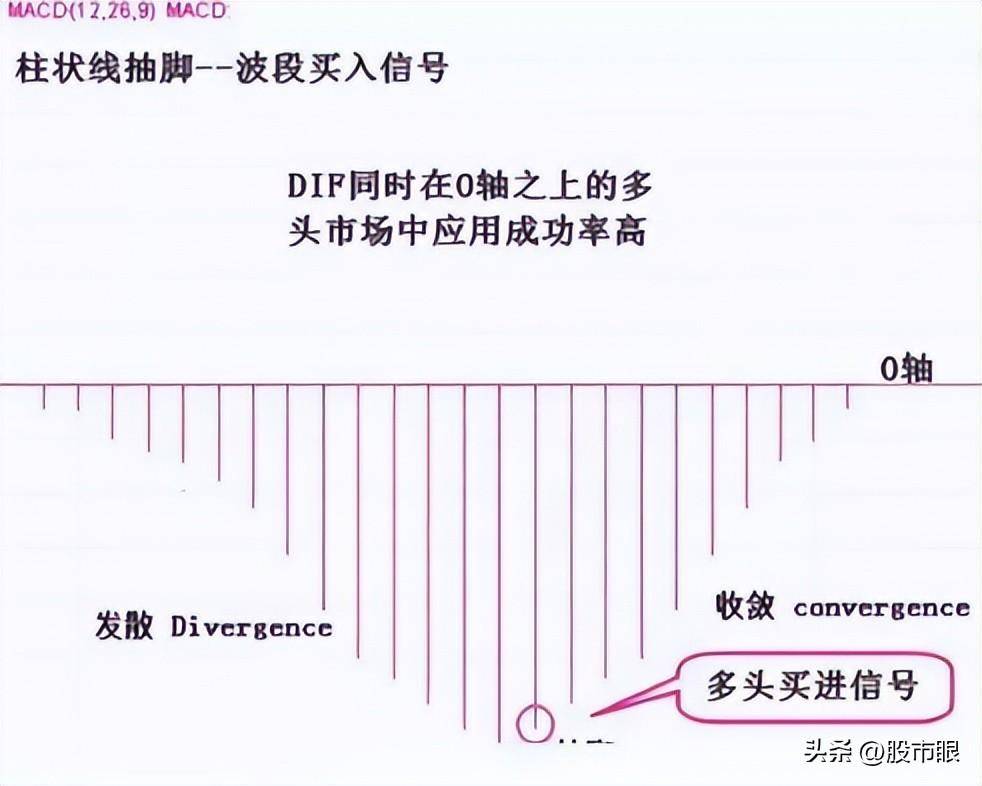 打破炒股思维的一道墙3个小故事看懂的赚钱的是你不是别人！