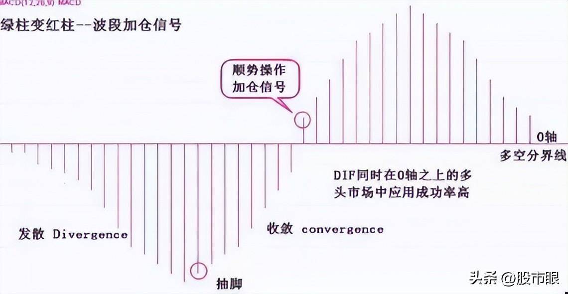 打破炒股思维的一道墙3个小故事看懂的赚钱的是你不是别人！