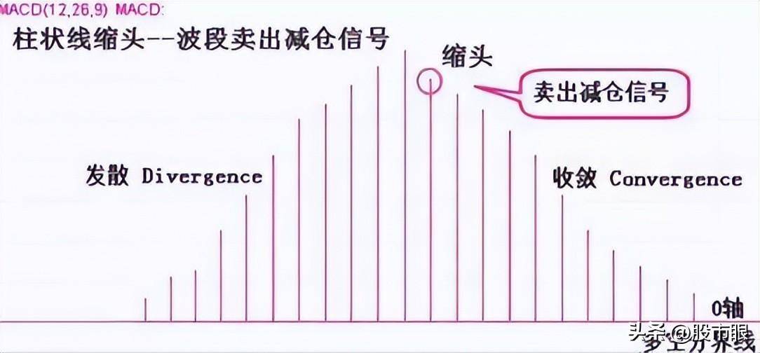 打破炒股思维的一道墙3个小故事看懂的赚钱的是你不是别人！