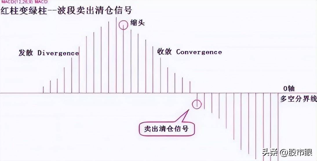 打破炒股思维的一道墙3个小故事看懂的赚钱的是你不是别人！