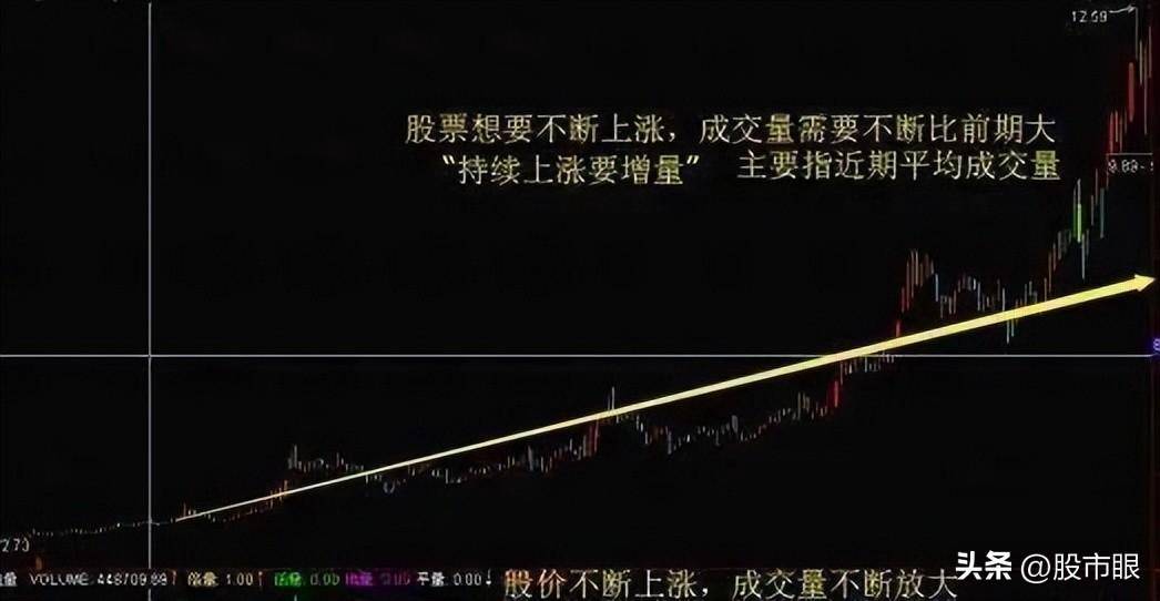 散户为什么赚不到钱?因为他们连主力思维是什么都不知道