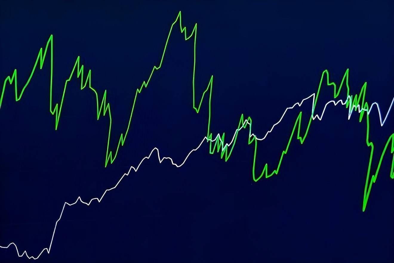 中国股市庄家拉升前的形态你知道么？千万别误导出局值得收藏
