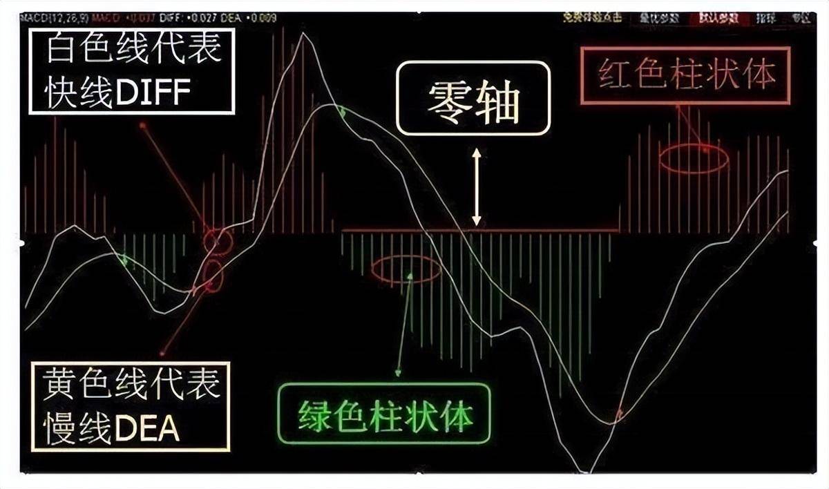 一位主力操盘手退役感言极少人能理解买卖却十分有效