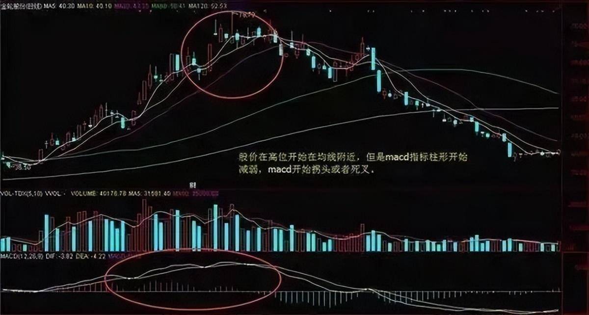 一位主力操盘手退役感言极少人能理解买卖却十分有效