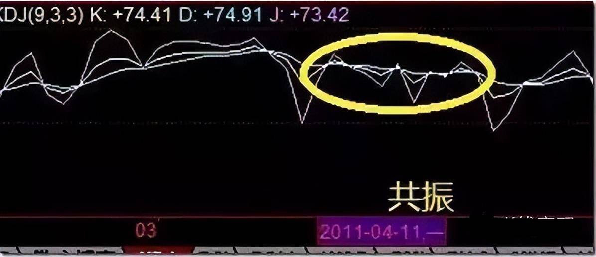 股市天才交易员的透彻思维中国股市即将进入下个暴利时代