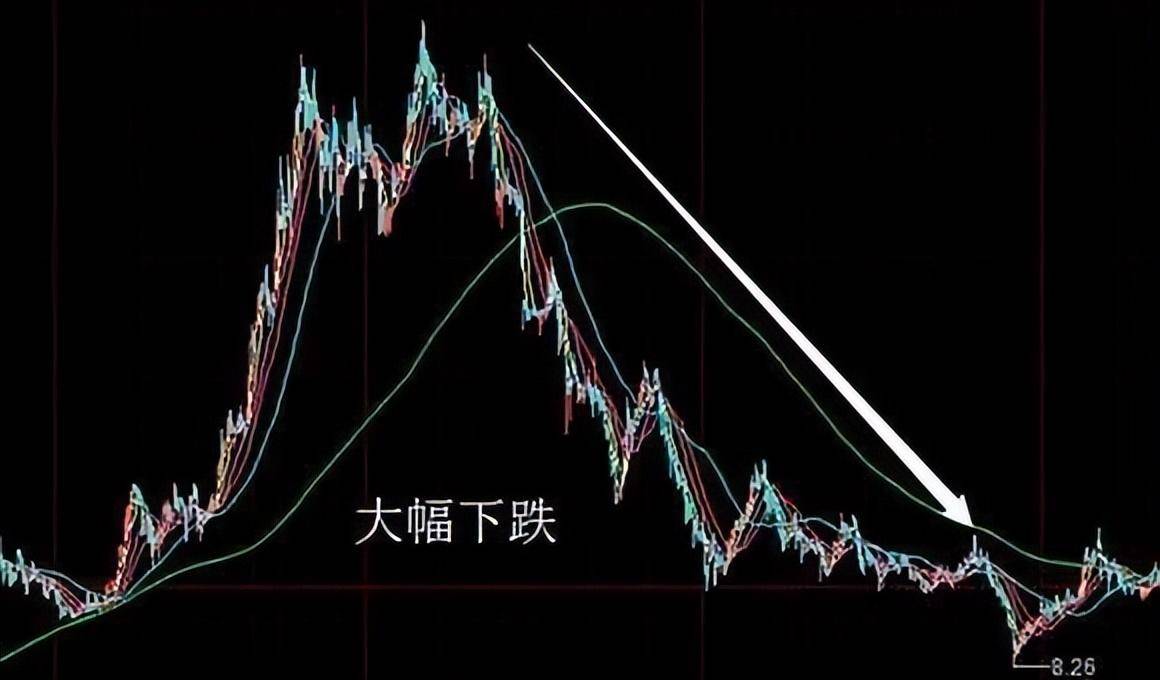 A股最赚钱的交易员讲述小散如何看透庄家出货和洗盘