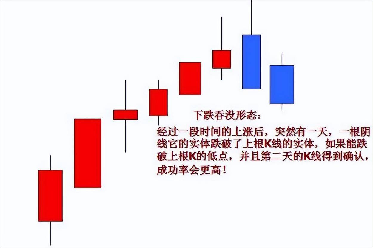 一位退休天才交易员泄露k线的秘密极少人知道买卖却十分有效