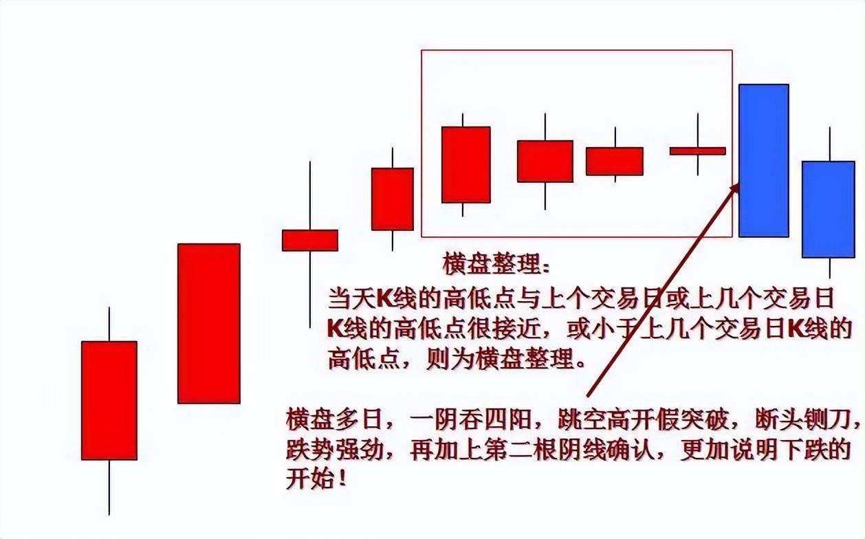 一位退休天才交易员泄露k线的秘密极少人知道买卖却十分有效