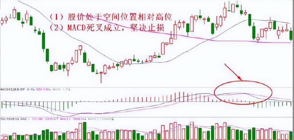 一位股票交易员的感悟最简单的炒股技巧却有着不菲的收益有
