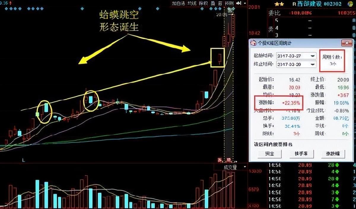 一位老交易员的血泪教训亏钱原因只有一个其它都是借口