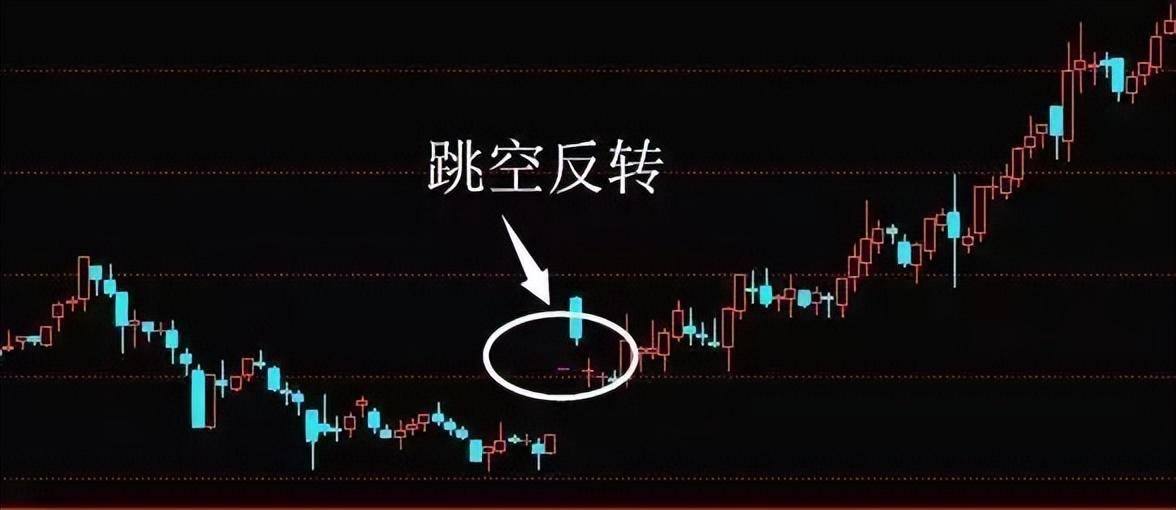 华尔街天才交易员的技巧分享极散户知道越多散户知道越好