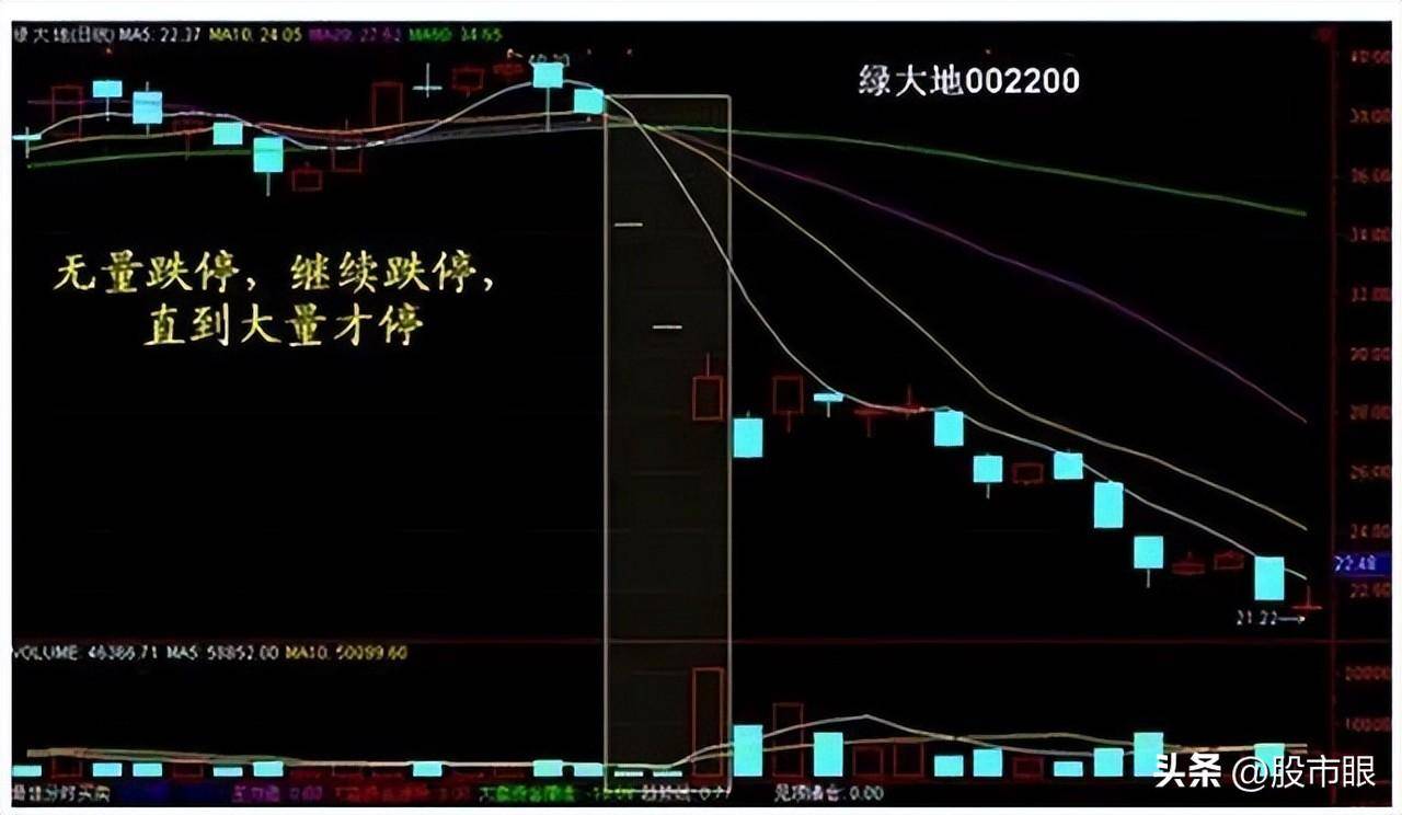 中国股市十倍牛股原来是这样形成的晚上睡不着的时候就看看