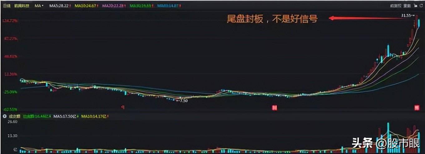 如果股票涨停板反复打开说明了什么?建议收藏细细品读