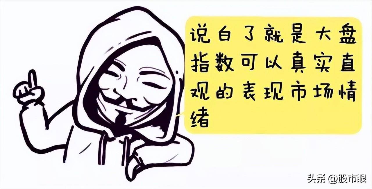 终于有人把道氏理论讲清楚了简单实用从未失手