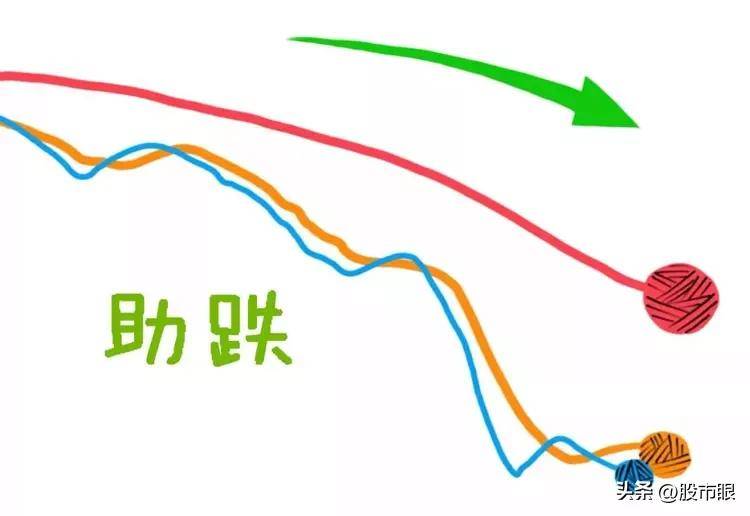 终于有人把老鸭头战法讲透了我整整读了10遍从未失手