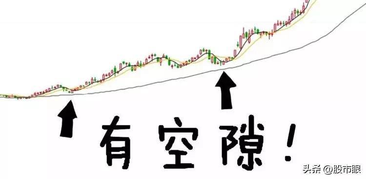 终于有人把老鸭头战法讲透了我整整读了10遍从未失手