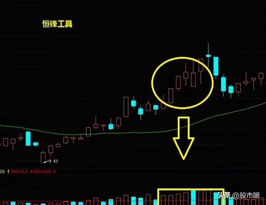 一个赌博的故事告诉你耐心比什么都重要值得用心领悟