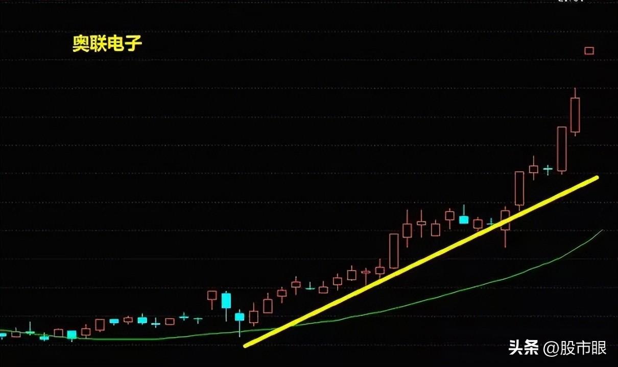 一个赌博的故事告诉你耐心比什么都重要值得用心领悟