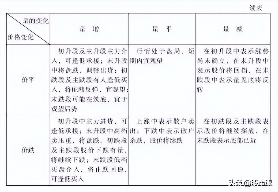 一个赌博的故事告诉你耐心比什么都重要值得用心领悟