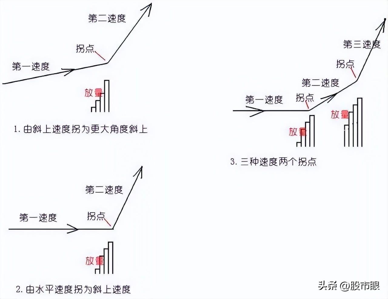 一个赌博的故事告诉你耐心比什么都重要值得用心领悟