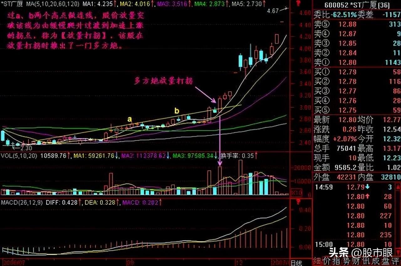 一个赌博的故事告诉你耐心比什么都重要值得用心领悟
