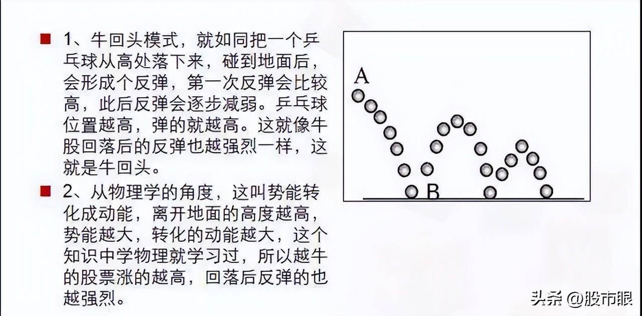 中国股市股票是能真正改变你一生的东西看完你就觉悟了