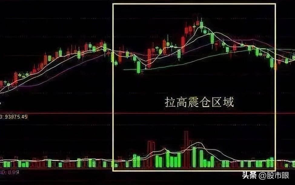 原来主力是这样骗走散户筹码的？这是迄今为止含金最高的一篇文章
