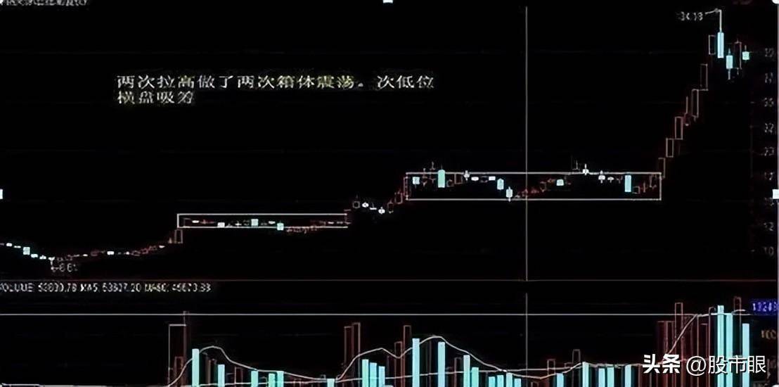 原来主力是这样骗走散户筹码的？这是迄今为止含金最高的一篇文章