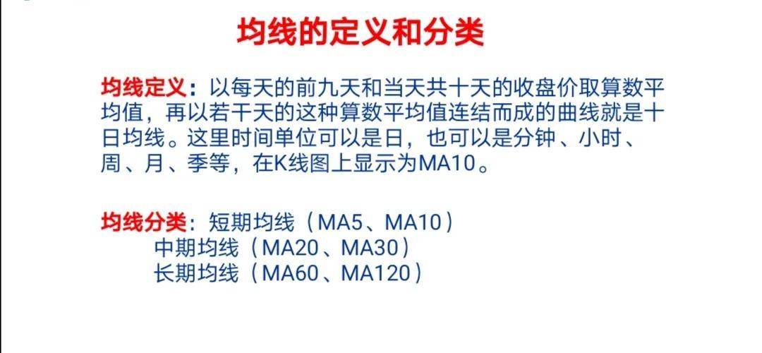 原来这才是均线的正确打开方式
