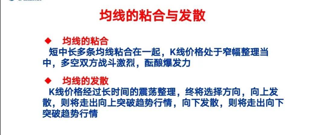 原来这才是均线的正确打开方式