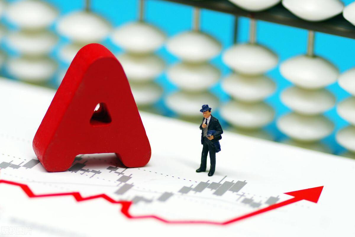 如何通过简单的技术分析把握股票买卖点