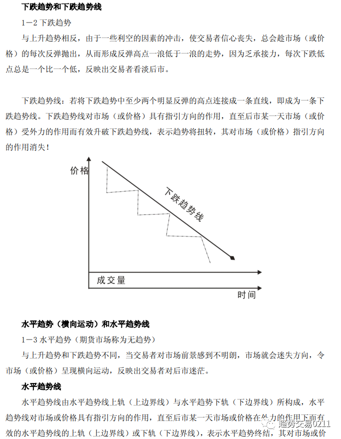 期货交易最重要的是什么?看懂少走弯路