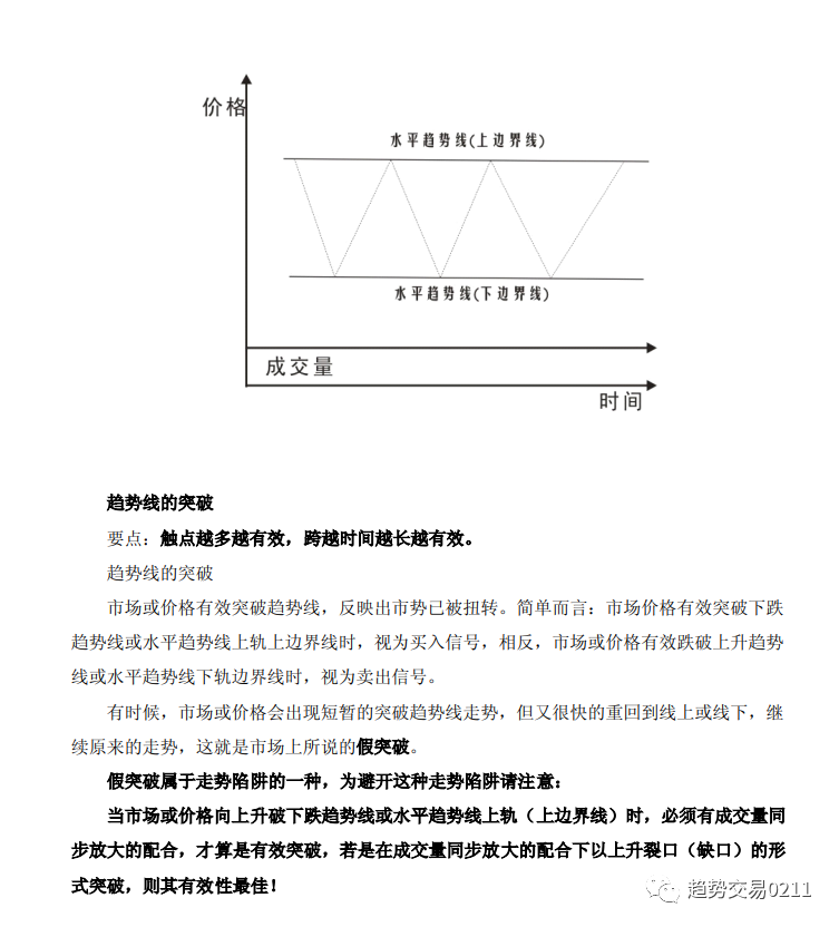 期货交易最重要的是什么?看懂少走弯路