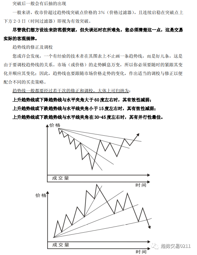 期货交易最重要的是什么?看懂少走弯路