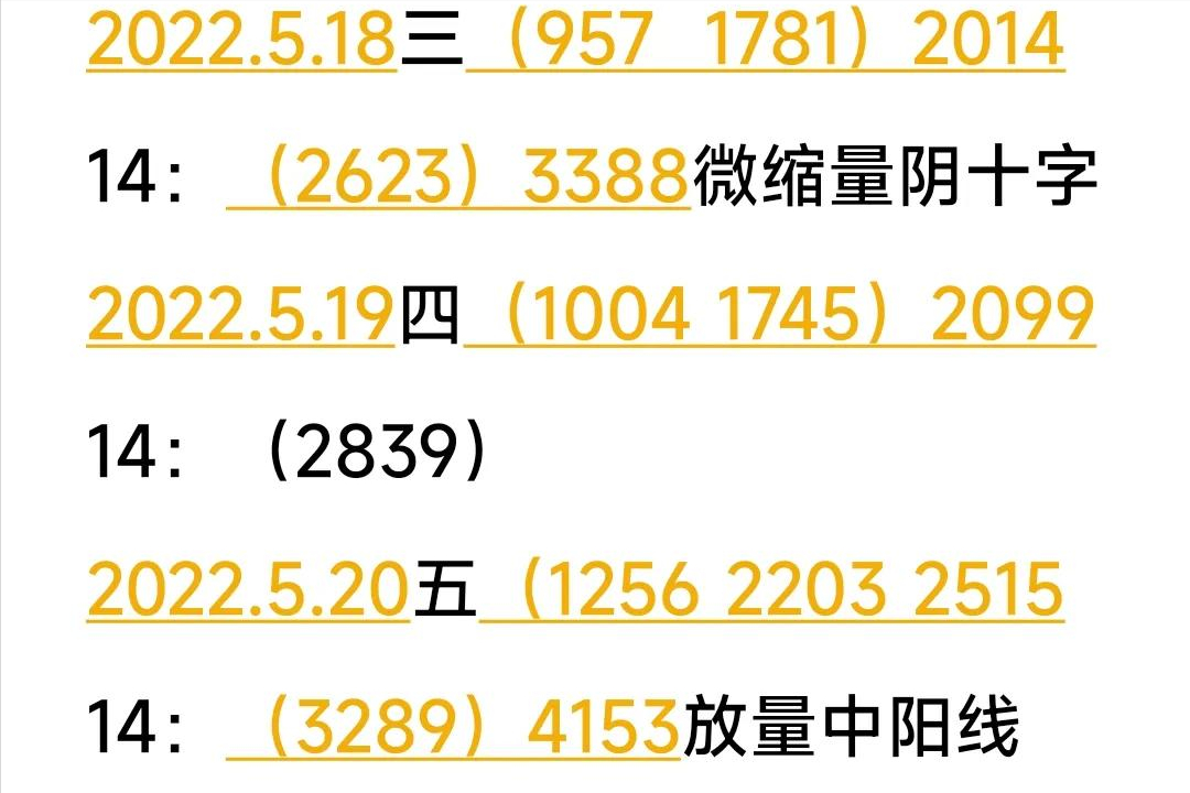 股票提前知道涨跌的秘诀
