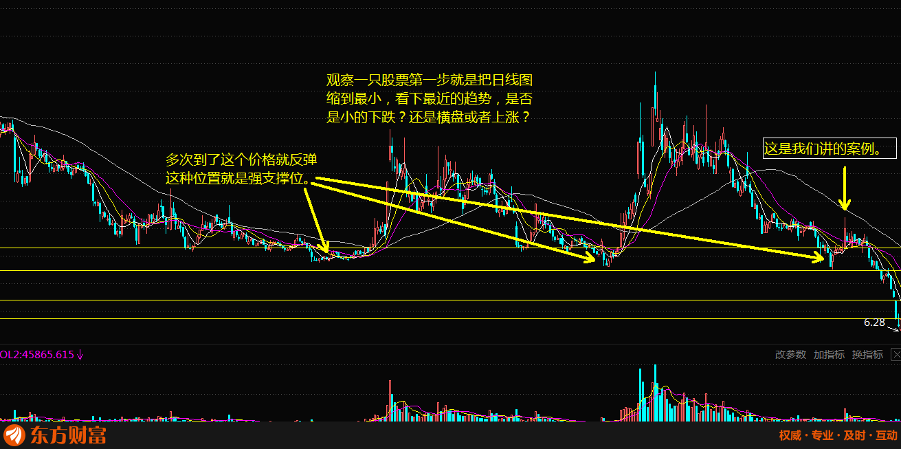 突然暴涨的股票能追吗？