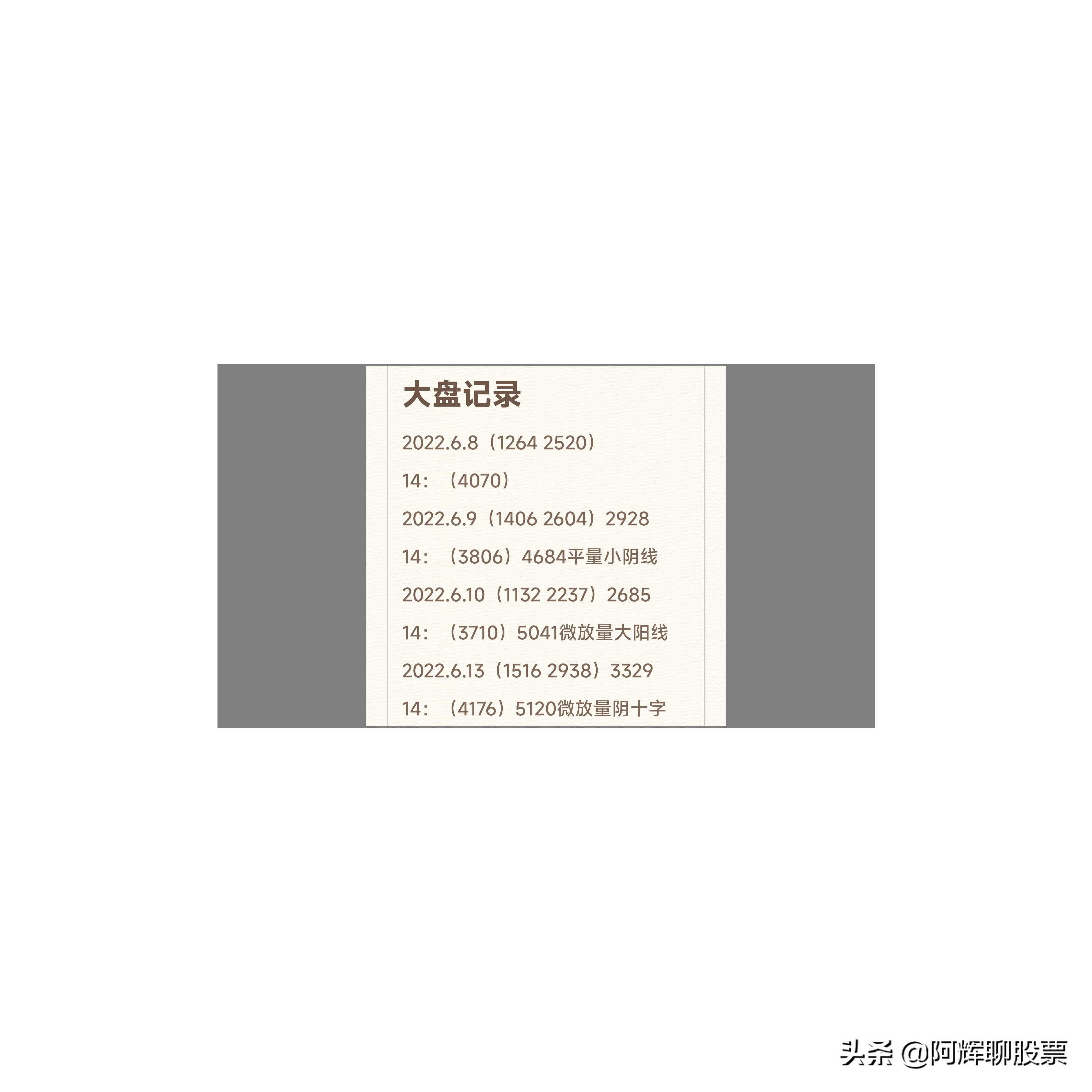 股票如何预判当天是否放量?
