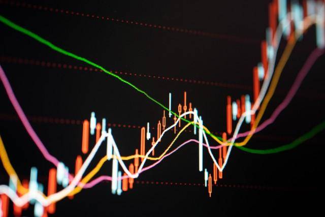 炒股初级教程股票投资的基本原理33股票投资基本技术分析