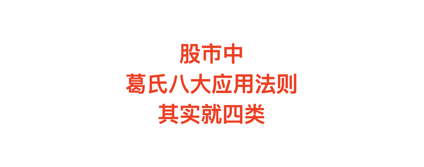 炒股简单说说关于均线的葛氏八大应用法则