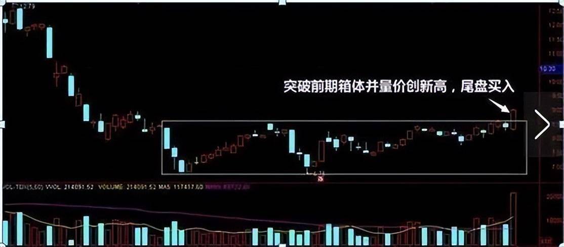 中国赚钱时代即将来袭学会这一招从大众股民中脱颖而出