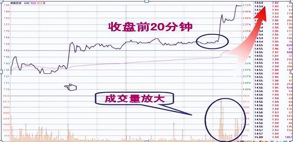 中国赚钱时代即将来袭学会这一招从大众股民中脱颖而出