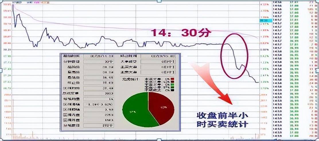 中国赚钱时代即将来袭学会这一招从大众股民中脱颖而出