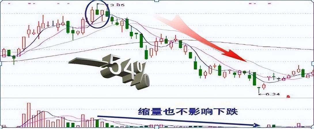 中国赚钱时代即将来袭学会这一招从大众股民中脱颖而出