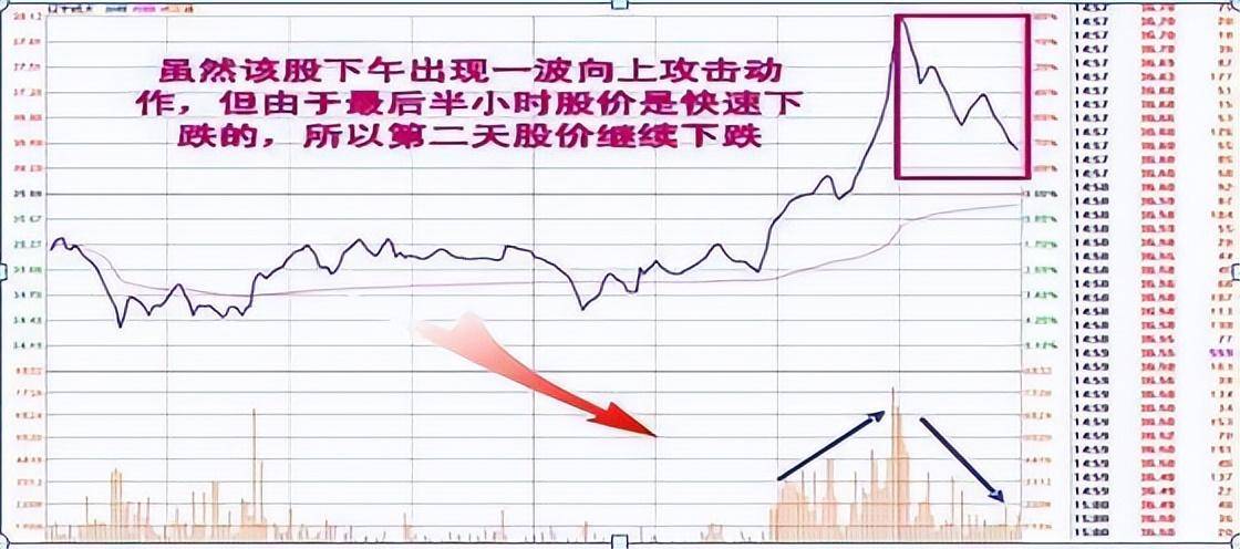 中国赚钱时代即将来袭学会这一招从大众股民中脱颖而出