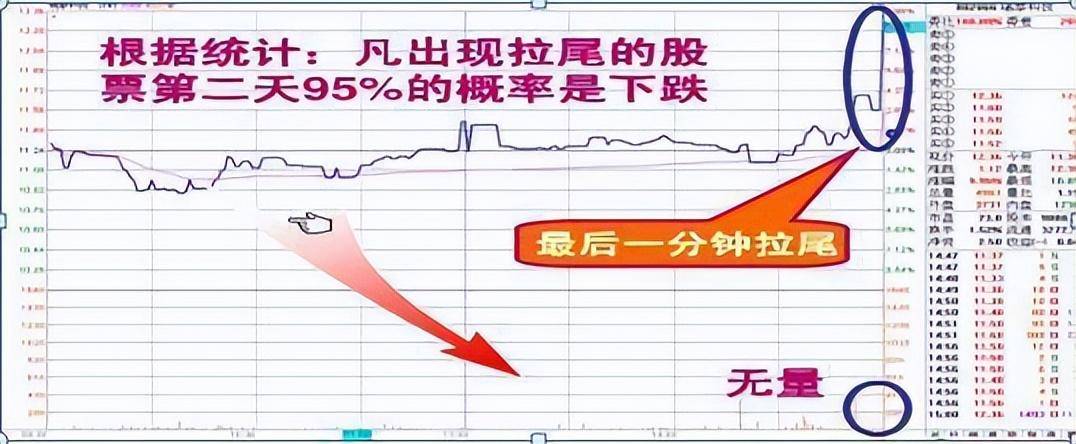 中国赚钱时代即将来袭学会这一招从大众股民中脱颖而出