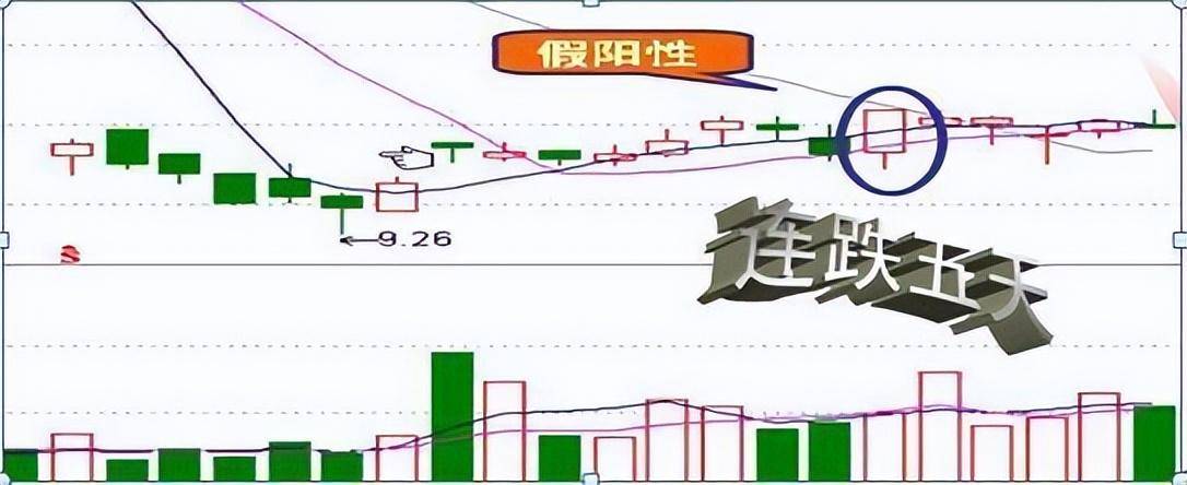 中国赚钱时代即将来袭学会这一招从大众股民中脱颖而出