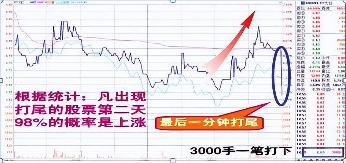 中国赚钱时代即将来袭学会这一招从大众股民中脱颖而出