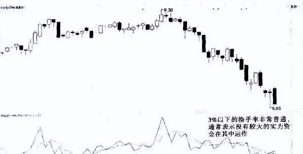 这才是炒股人该看的文章！看完大受启发值得收藏