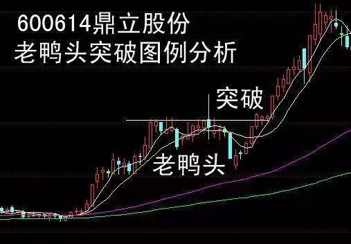散户频频受挫!不懂这6大秘诀很难抓到涨停板